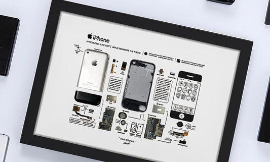 Review of the Classic Series - iPhone 2G
