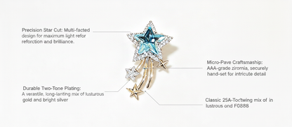 Summer Star Zircon Earrings, Niche Creative Design, Delicate Studs, Elegant Light Luxury, High-End Fashion Jewelry