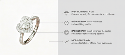 925 Silver Plated Sparkling Zircon Love Heart Ring for Women, INS Style Light Luxury High-End Design, Adjustable Open Band Proposal Ring